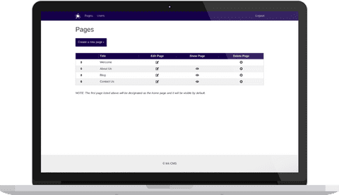 content management system