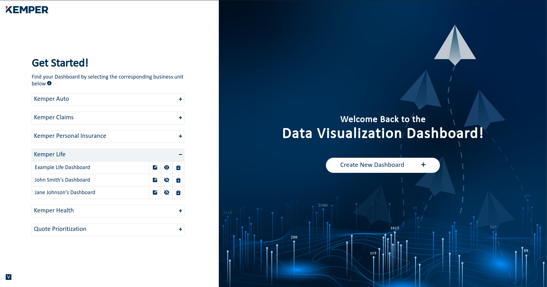 data scientist dashboard